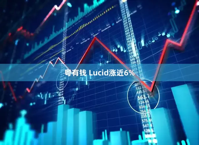粤有钱 Lucid涨近6%